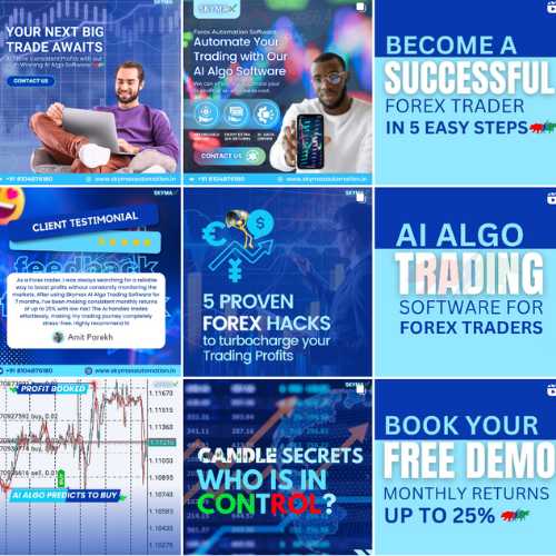 Abunvo Client Social Media Work - Skymax Automation